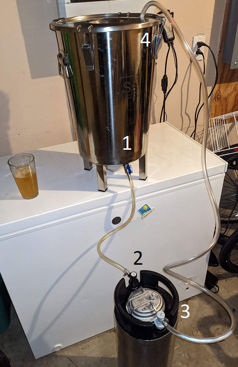 Three Benefits of Kegging Your Beer