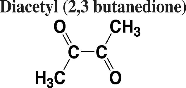 Staving off the Staling Compounds