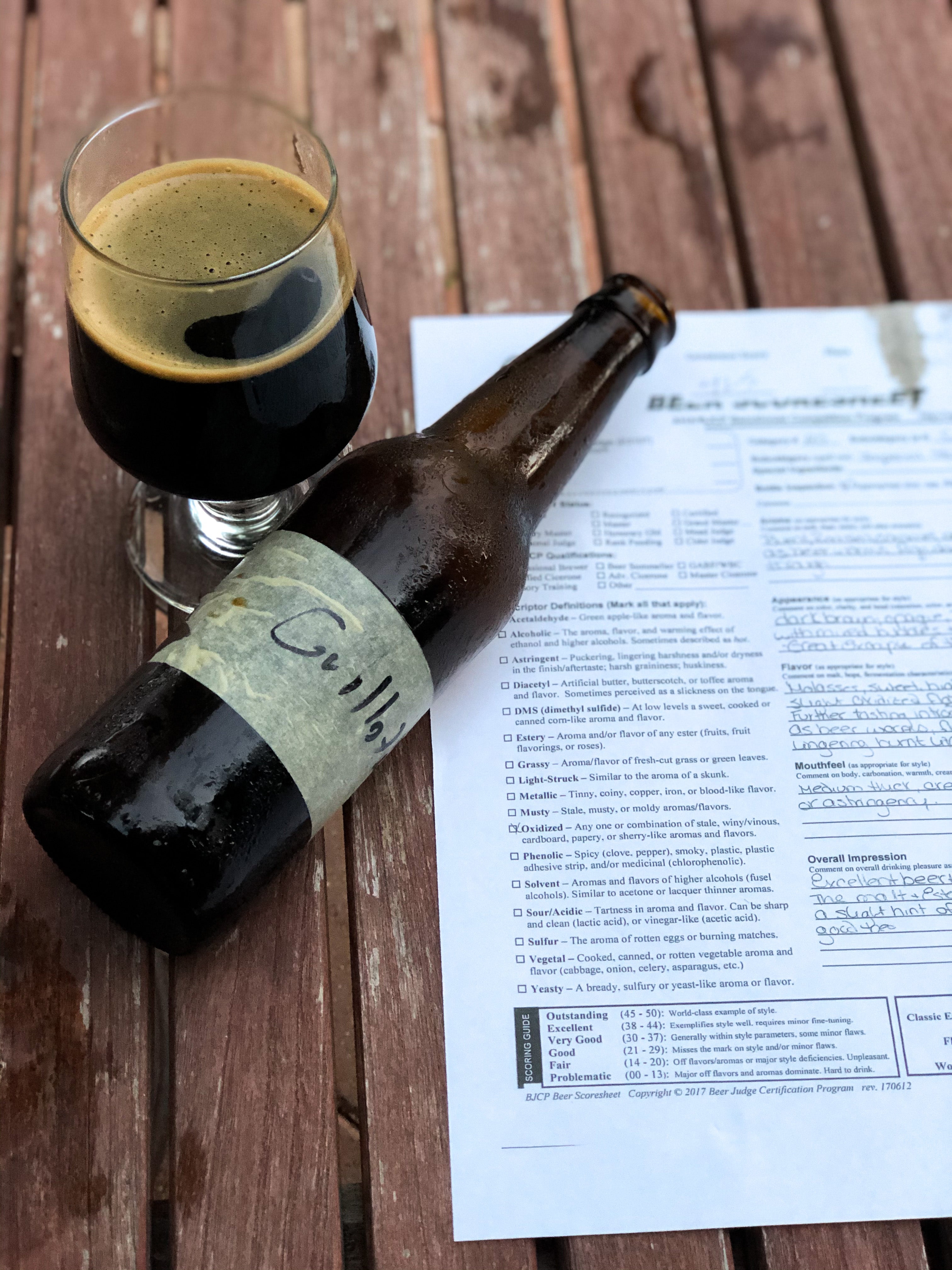 Brewing for Competitions