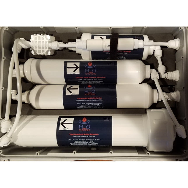 Replacement RO Membrane for BrewRO System