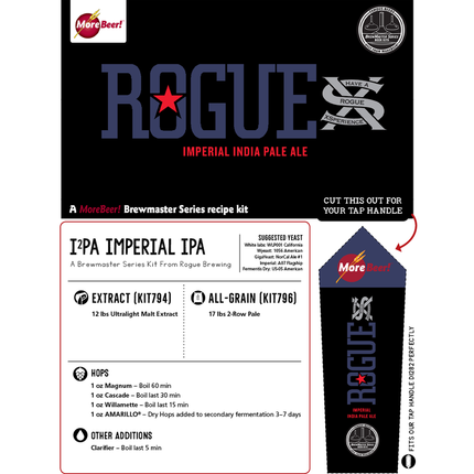 Kit (Extract) -  Rogue's I2PA - PLACEHOLDER