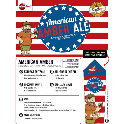Kit (All-Grain) - Mike's American Amber Ale - PLACEHOLDER