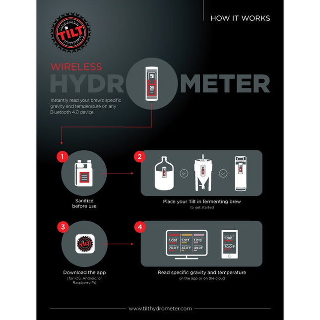 Tilt Hydrometer and Thermometer - Black