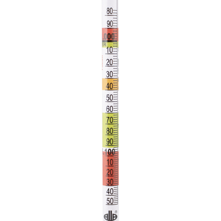 Alla France - Triple Scale Hydrometer 