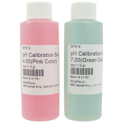 pH Testing