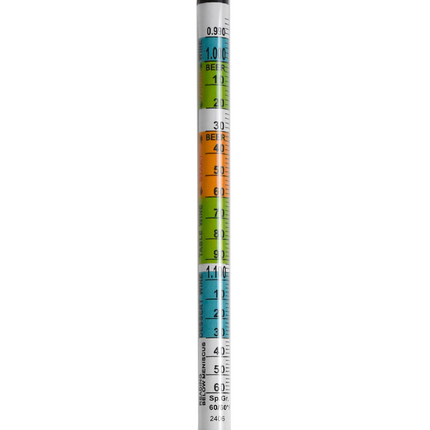 Alla France - Triple Scale Hydrometer w/ Thermometer